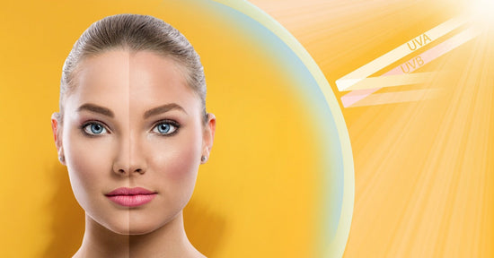 Illustration showing the effects of sun exposure on skin, with a woman's face divided into two halves: one side protected and radiant, the other visibly tanned or sun-damaged. Rays labeled UVA and UVB shine from the top right, symbolizing sun exposure.