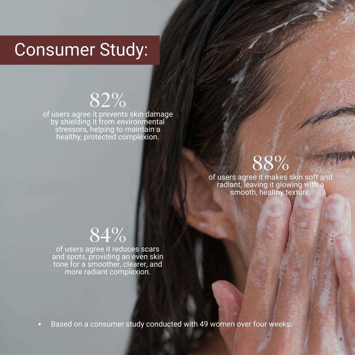 Protects skin from damage, softens texture, reduces scars and spots for a smooth, radiant, and even-toned glow.