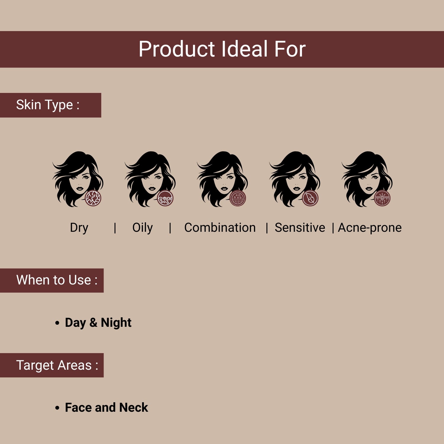 Arabica Coffee Face Wash ideal for dry, oily, sensitive, or acne-prone skin—use day and night on face and neck.