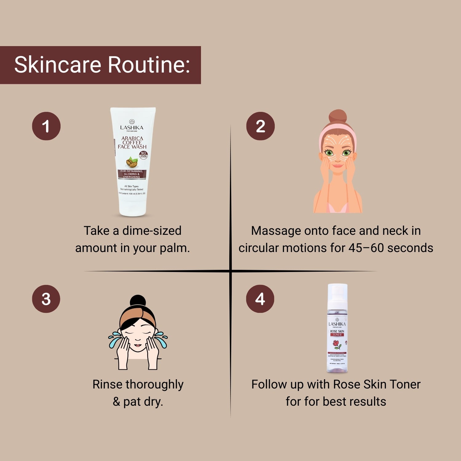 Arabica Coffee Face Wash skincare routine—cleanse, massage for 60 seconds, rinse, and follow with Rose Skin Toner.