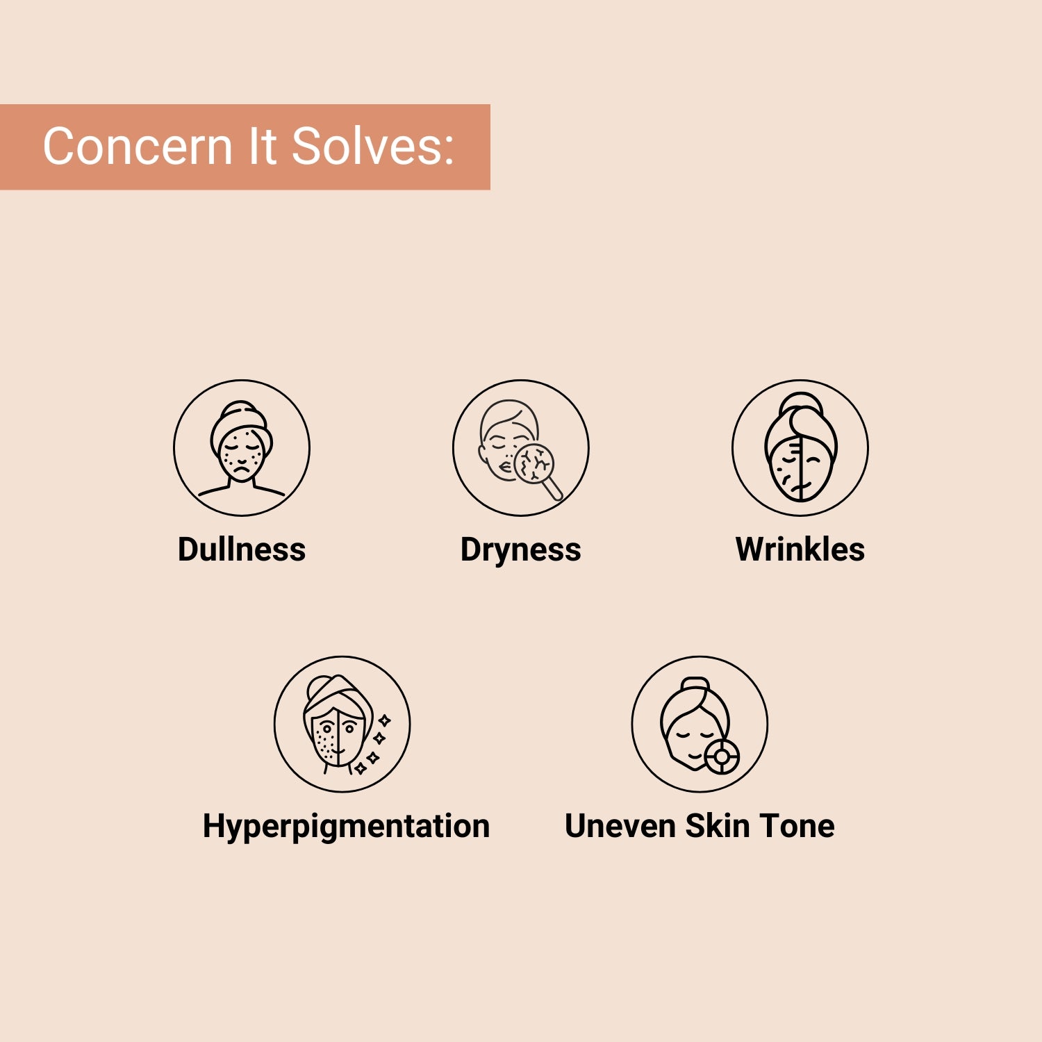 Lashika Bright Face Serum for dullness, dryness, wrinkles, hyperpigmentation, and uneven skin tone.