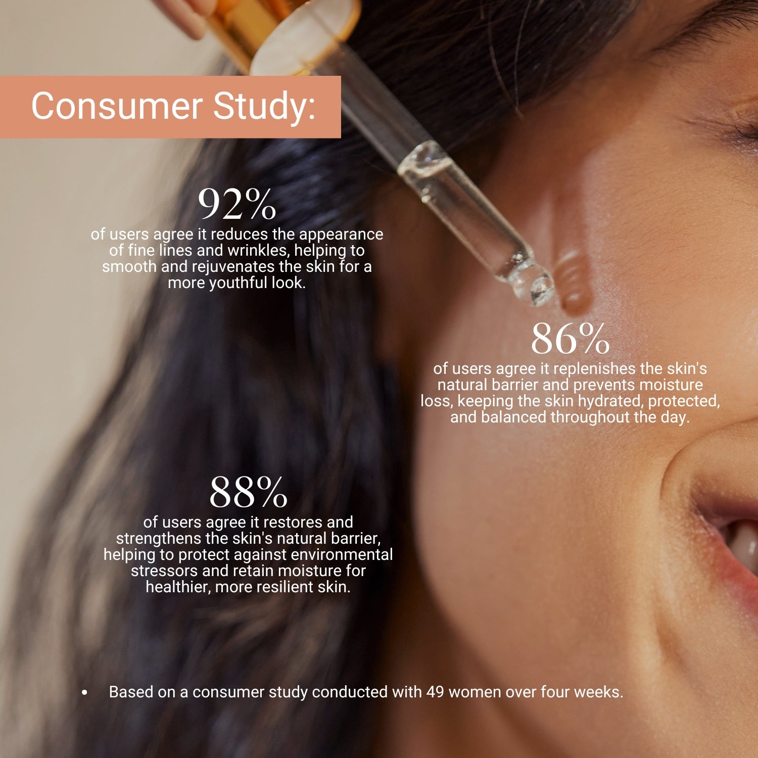 Consumer-tested Lashika Bright Face Serum that reduces wrinkles, hydrates skin, and strengthens the natural barrier.