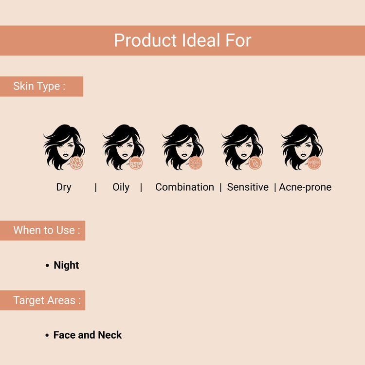 Lashika Brighten Face Serum ideal for dry, oily, combination, sensitive, and acne-prone skin; targets face and neck for overnight skin renewal.