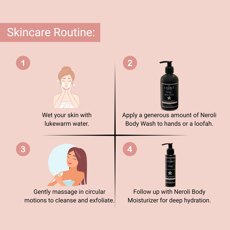 Step-by-step skincare routine using Neroli Body Wash and Moisturizer for gentle cleansing, exfoliation, and deep hydration.