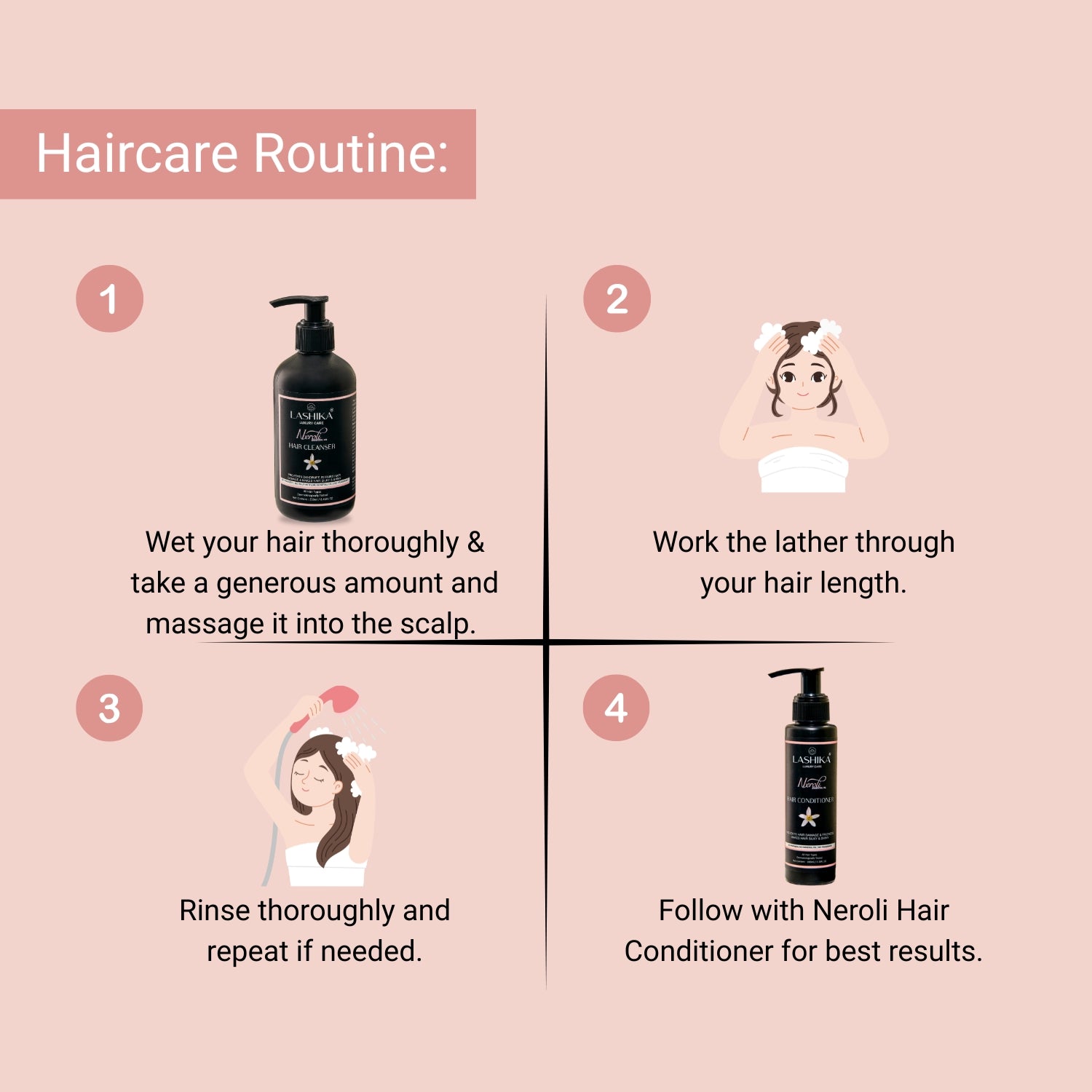 Step-by-step routine using Lashika Neroli Hair Cleanser—massage into scalp, lather, rinse well, and follow with conditioner.