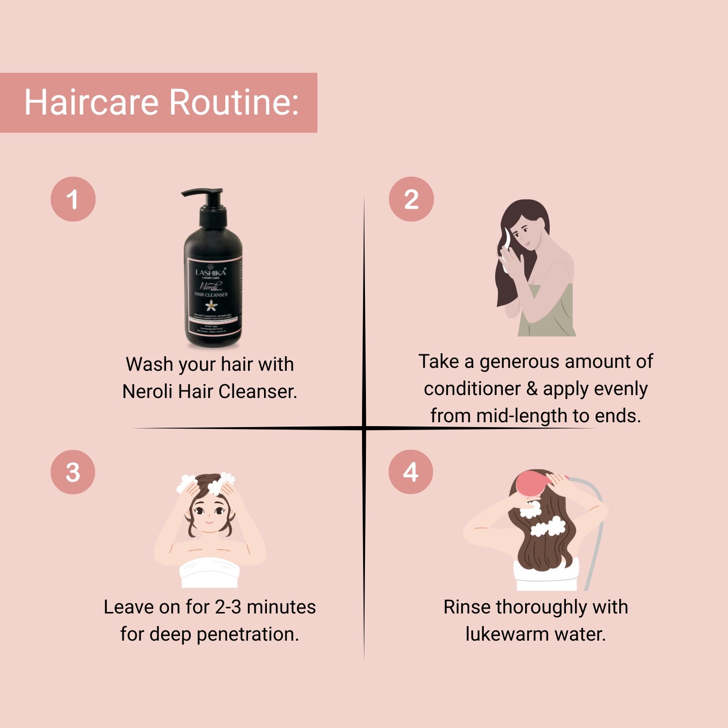 Step-by-step haircare routine using Neroli Hair Cleanser and Conditioner for soft, nourished, and manageable hair.