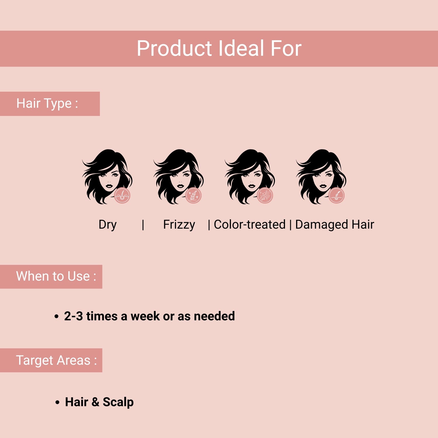 Ideal for dry, frizzy, color-treated, and damaged hair; use 2–3 times weekly on scalp and strands for smooth, healthy hair.