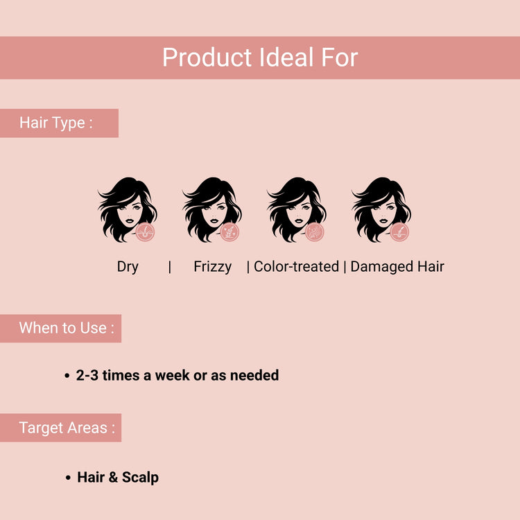 Ideal for dry, frizzy, color-treated, and damaged hair; use 2–3 times weekly on scalp and strands for smooth, healthy hair.