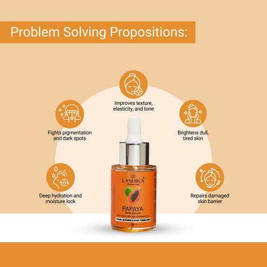 Lashika Papaya Face Serum fights pigmentation, brightens dull skin, hydrates deeply, and repairs the skin barrier and texture.