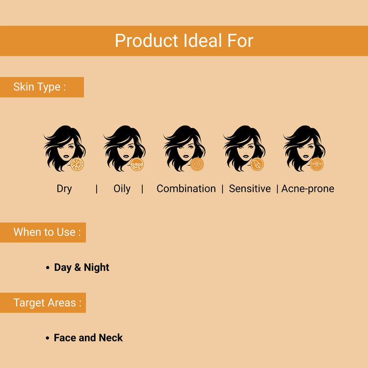 Ideal for dry, oily, combination, sensitive, and acne-prone skin; use day and night on face and neck for clear, glowing skin.