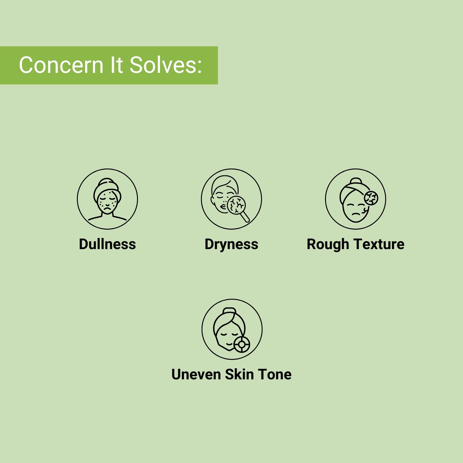 Targets dullness, dryness, rough texture, and uneven skin tone for smoother, hydrated, and radiant-looking skin.