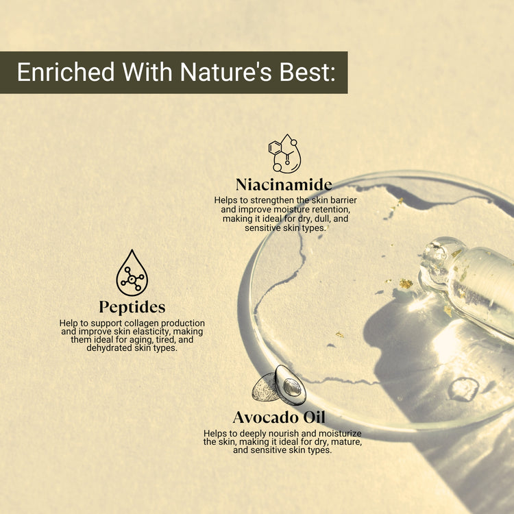 Enriched with Peptides, Niacinamide, and Avocado Oil to boost collagen, hydrate deeply, and improve elasticity in mature skin.