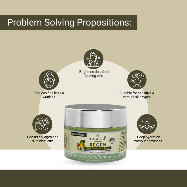 Lashika Regen Anti-Wrinkle Cream reduces fine lines, boosts collagen, brightens dull skin, and hydrates mature, sensitive skin.