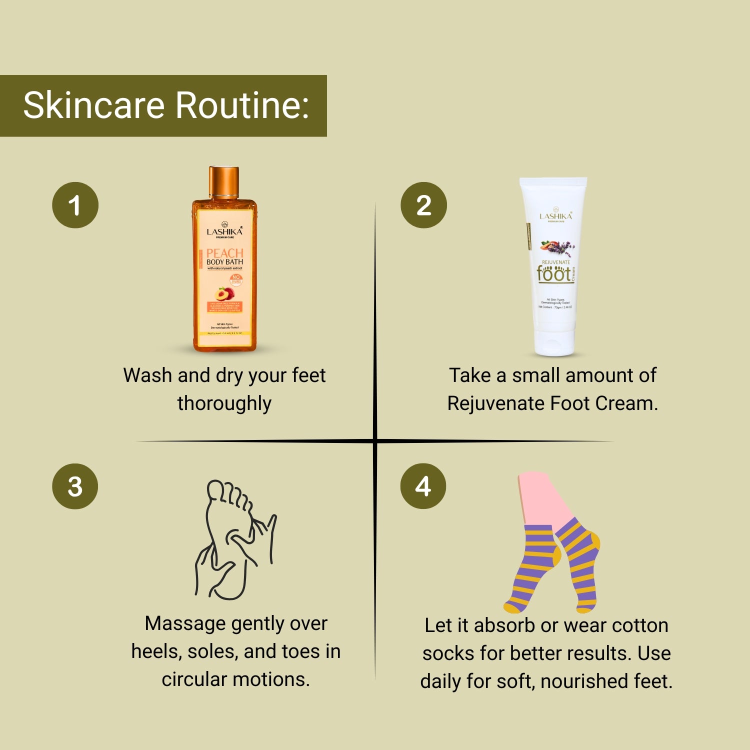 Step-by-step routine using Rejuvenate Foot Cream to hydrate, heal cracked heels, and soften feet; use daily for best results.