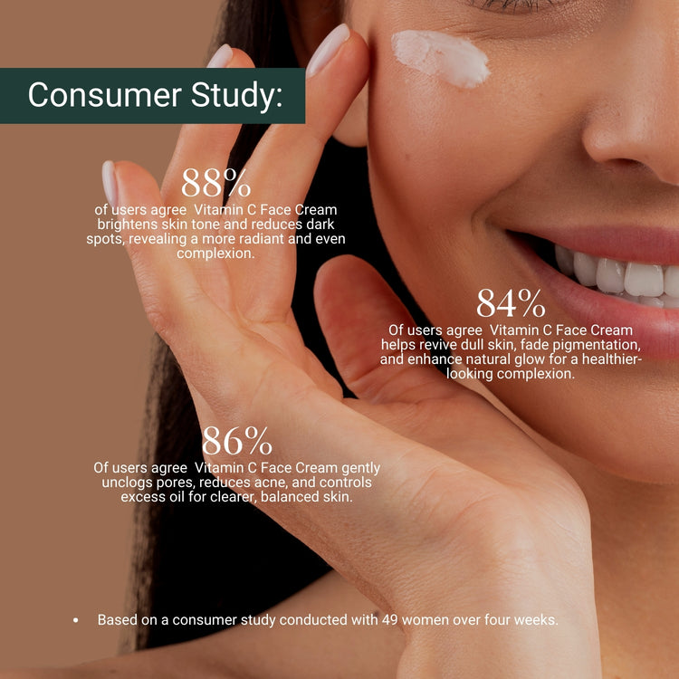 Vitamin C Face Cream for brightening, pigmentation fade, and acne control – consumer approved.