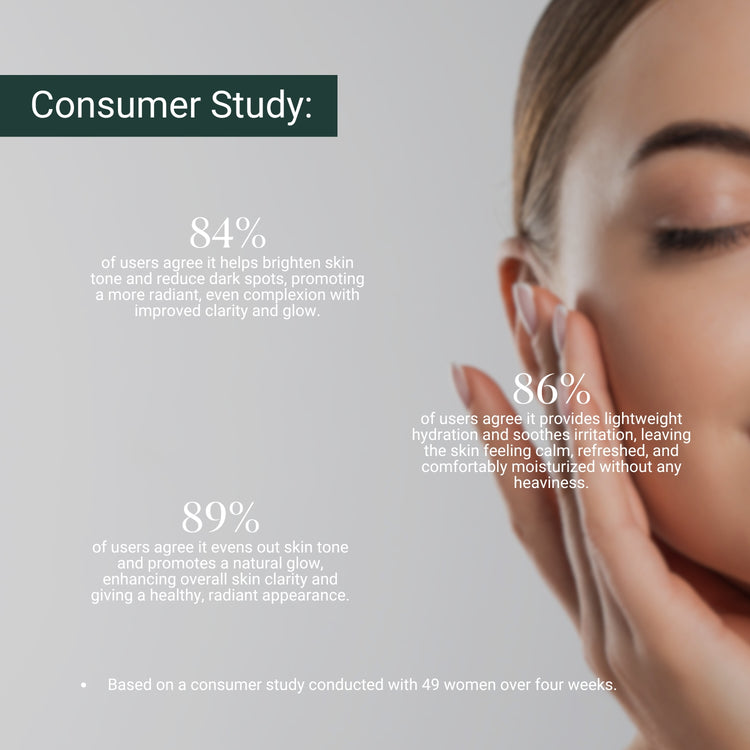 Revive Vitamin C Face Toner brightens skin, reduces dark spots, hydrates, and evens tone for a radiant, refreshed glow.