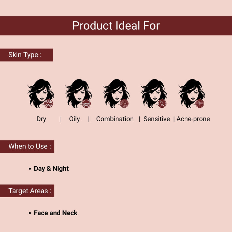 Ideal for dry, oily, combination, sensitive, and acne-prone skin; use day and night on face and neck for best hydration.