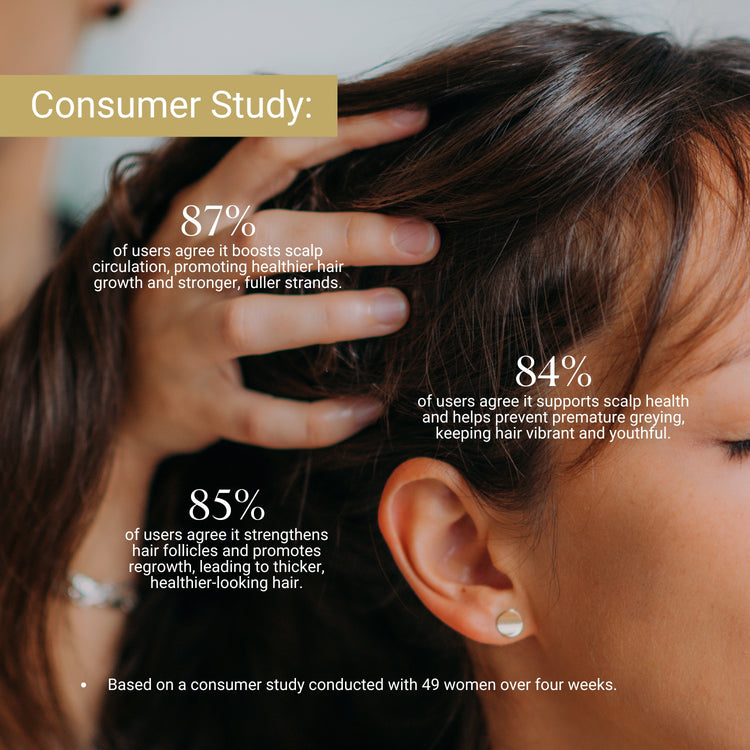 Lashika Scalp Hair Therapy Oil benefits – promotes hair growth, prevents greying, strengthens follicles