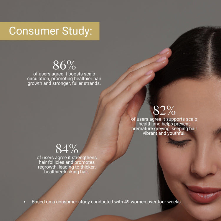 Lashika Hair Serum boosts scalp circulation, promotes growth, and supports fuller, stronger hair.