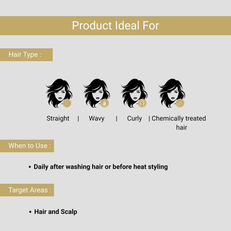 Lashika Hair Serum for straight, wavy, curly & chemically treated hair – daily use for scalp and strands protection