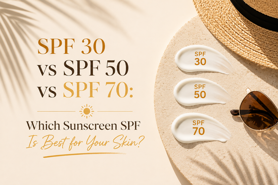 Comparing SPF 30, SPF 50, and SPF 70, highlighting UVB protection levels, differences in sun defense, and guidance on choosing the best SPF for daily use and Indian skin types.
