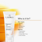 Lashika Vitamin-C 10% Facewash tube with product details on a white background, who is it for?
