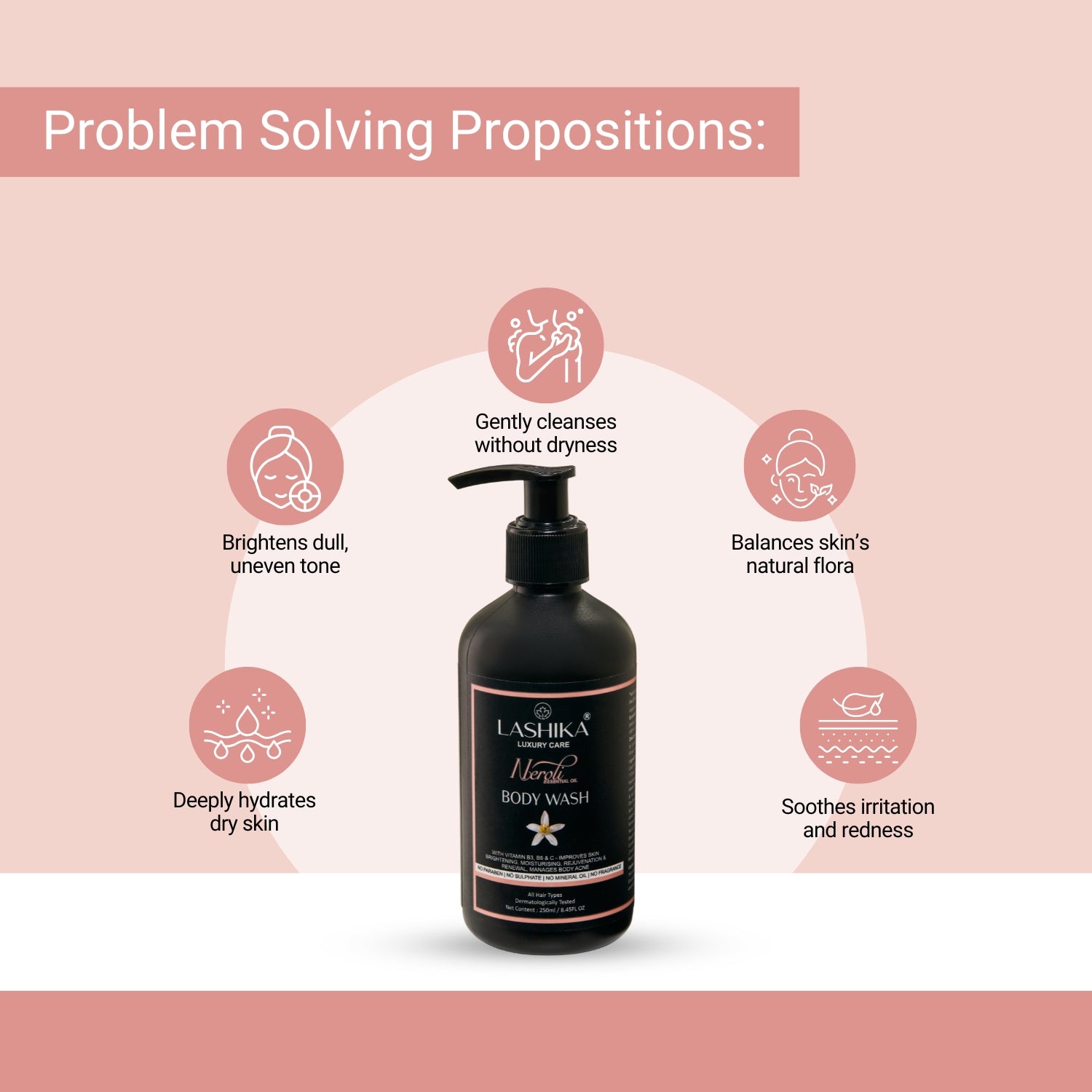 Lashika Body Wash hydrates, soothes redness, brightens skin, and gently cleanses without stripping moisture.