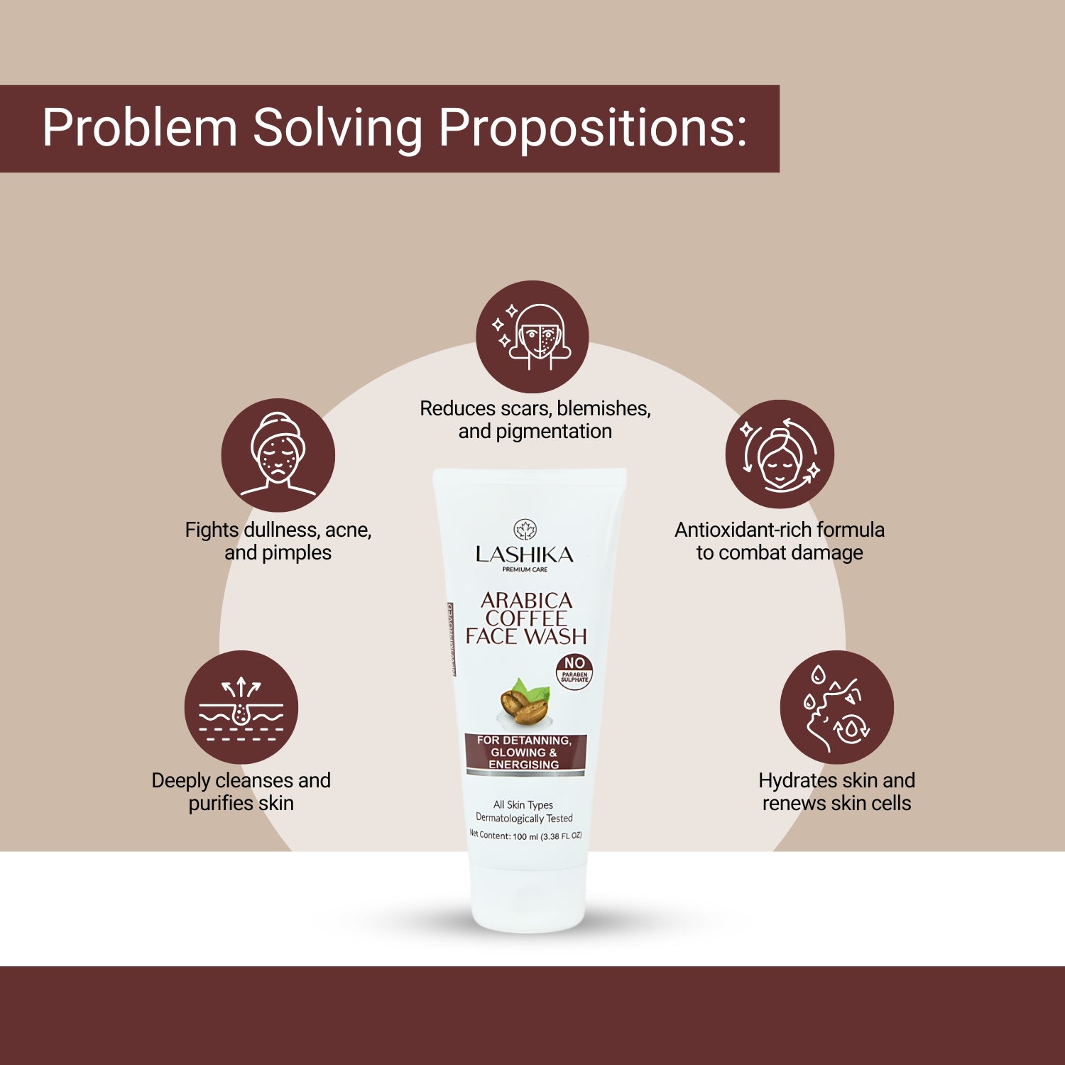 Lashika Arabica Coffee Face Wash deeply cleanses, reduces acne and pigmentation, hydrates, and brightens dull skin.