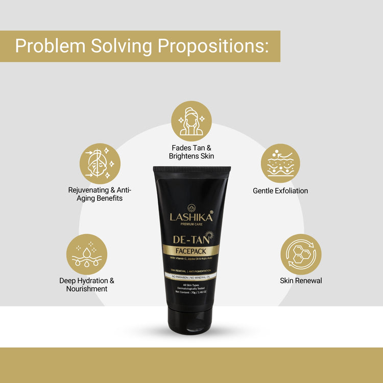 Lashika De-Tan Facepack brightens skin, fades tan, exfoliates gently, hydrates deeply, and offers anti-aging benefits.