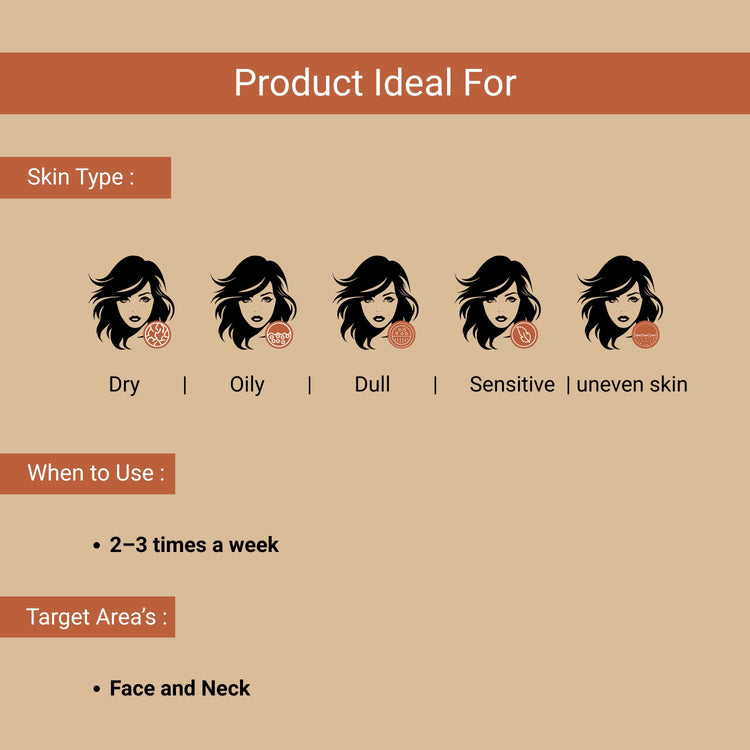 Lashika Almond Walnut Scrub – ideal for dry, oily, dull, sensitive skin; use 2–3 times weekly on face and neck for glow