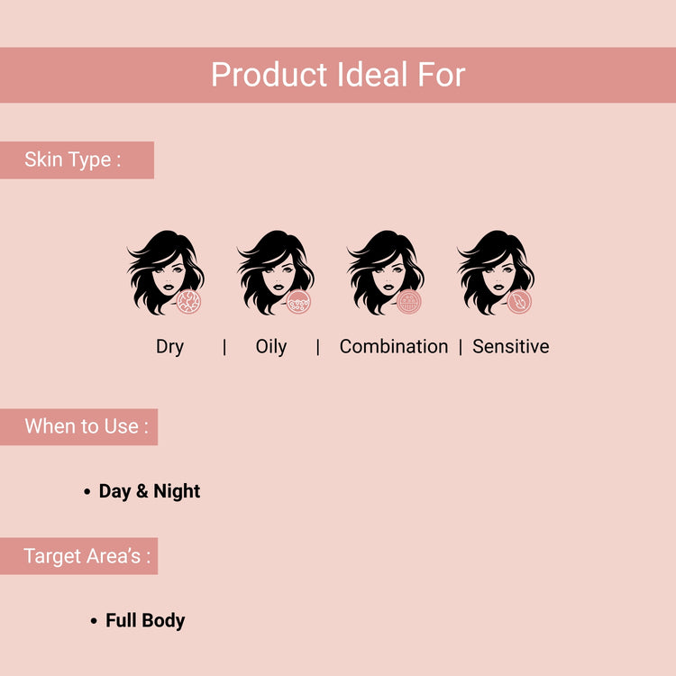 Lashika Body Wash is ideal for all skin types. Use day and night on full body for hydration, brightening, and acne prevention.