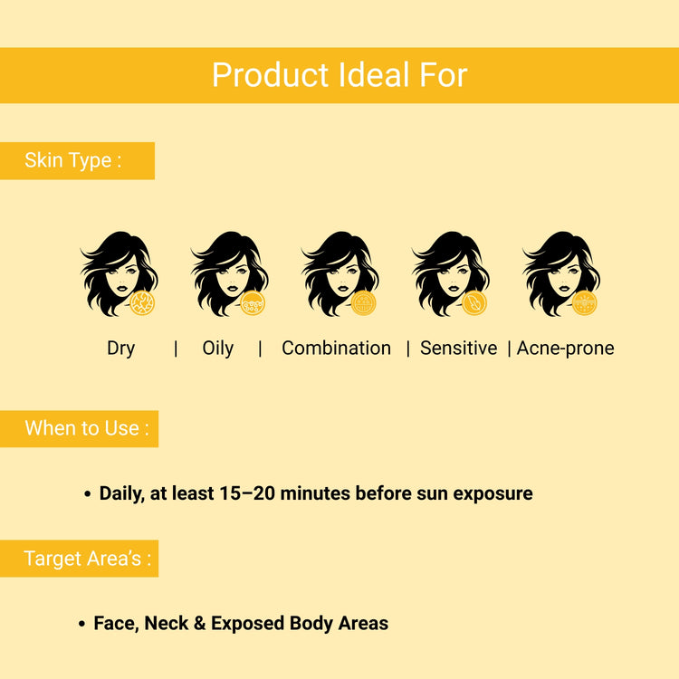 Lashika mineral sunscreen SPF 30 PA+++ for dry, oily, sensitive skin; daily use on face, neck, and exposed areas.