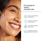 anti Acne Serum with 2% Salicylic Acid, 2% Niacinamide, 0.2% Citric Acid