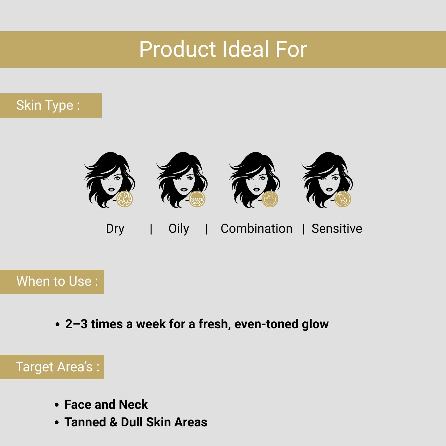 Lashika De-Tan Facepack for dry to sensitive skin, targets tan and dullness on face and neck, 2–3 times weekly use.