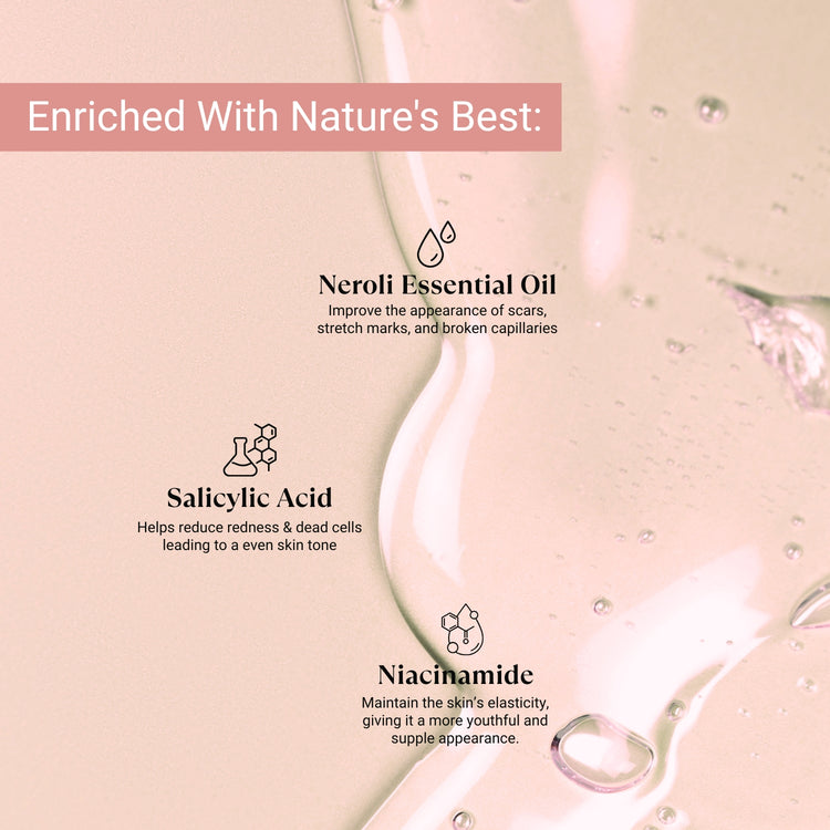 Lashika Body Wash enriched with Neroli Oil, Salicylic Acid, and Niacinamide for skin rejuvenation and even tone.