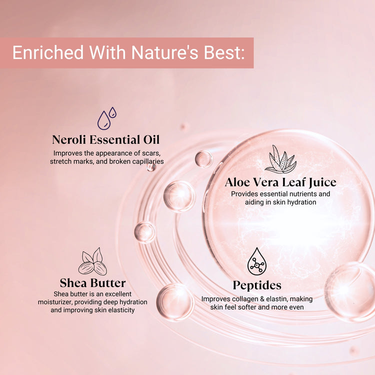 Neroli Moisturizer enriched with shea butter, aloe vera, peptides & essential oils for hydration & skin repair.