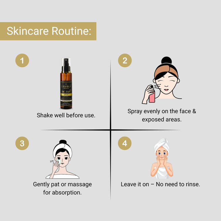 How to use Lashika De-Tan Spray—shake, spray on face & neck, pat gently, and leave on for instant brightness."