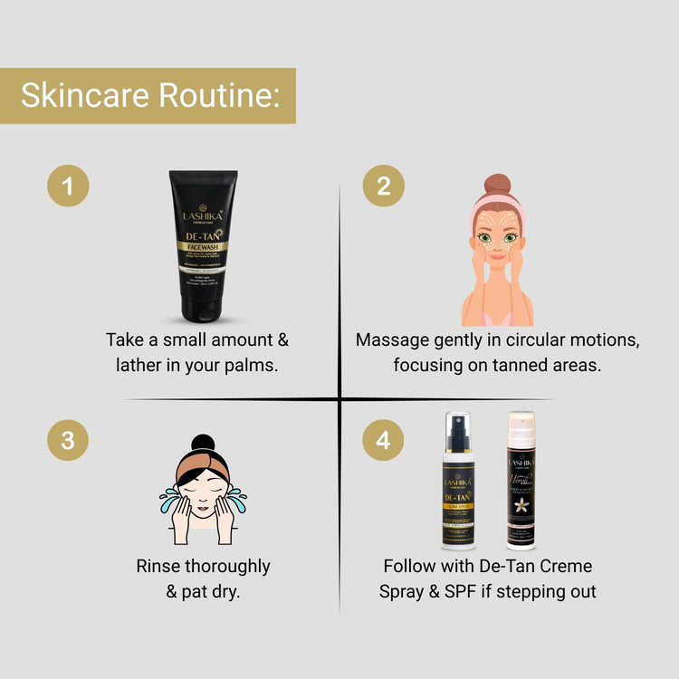 Lashika De-Tan Facewash cleanses, brightens skin, and reduces tan, leaving your face refreshed, even-toned, and radiant.
