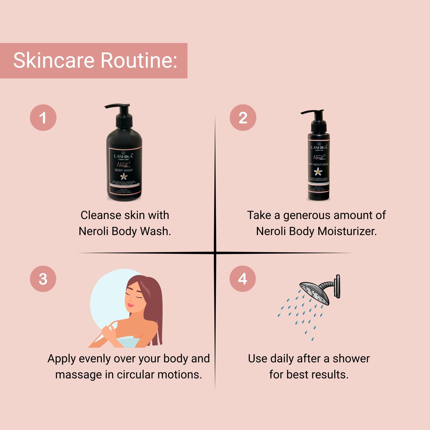 Step-by-step Neroli Body Moisturizer routine for daily hydration, glow, and skin nourishment after shower.
