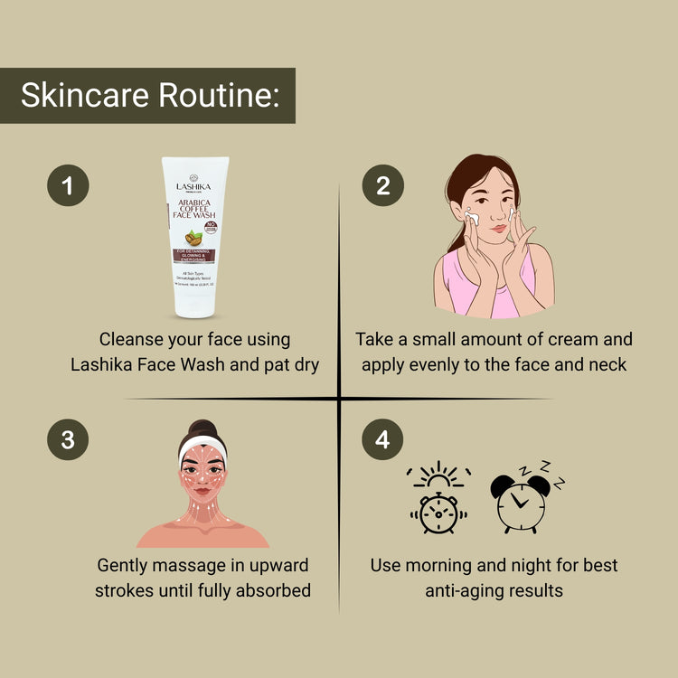 Lashika anti-aging skincare routine with coffee face wash and Regen Cream for youthful, radiant skin.