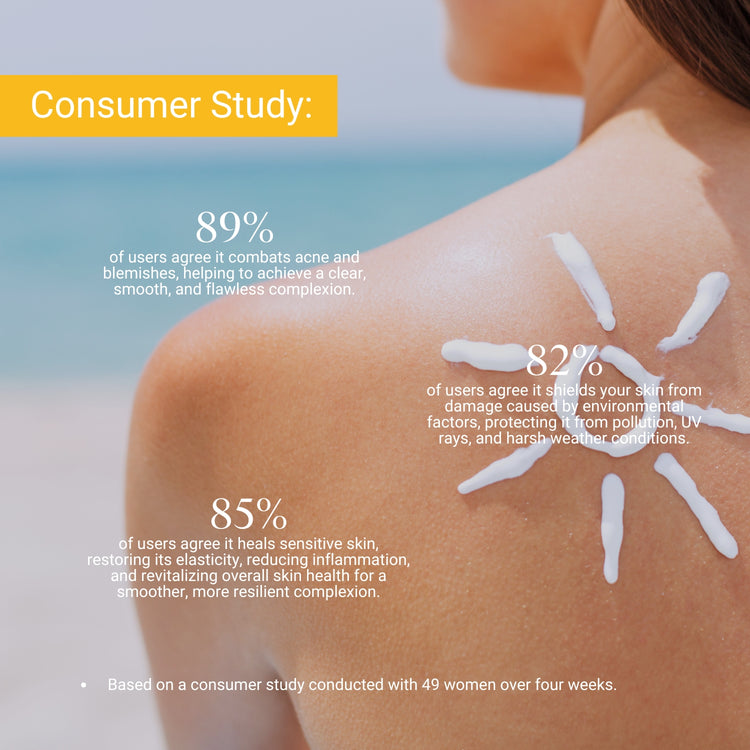 Lashika sunscreen improves skin clarity, protects from UV/pollution, and heals sensitive, inflamed skin.