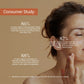 Lashika skincare consumer study: 86% agree it reduces dark circles, 82% say it moisturizes, and 88% report clearer, radiant skin.