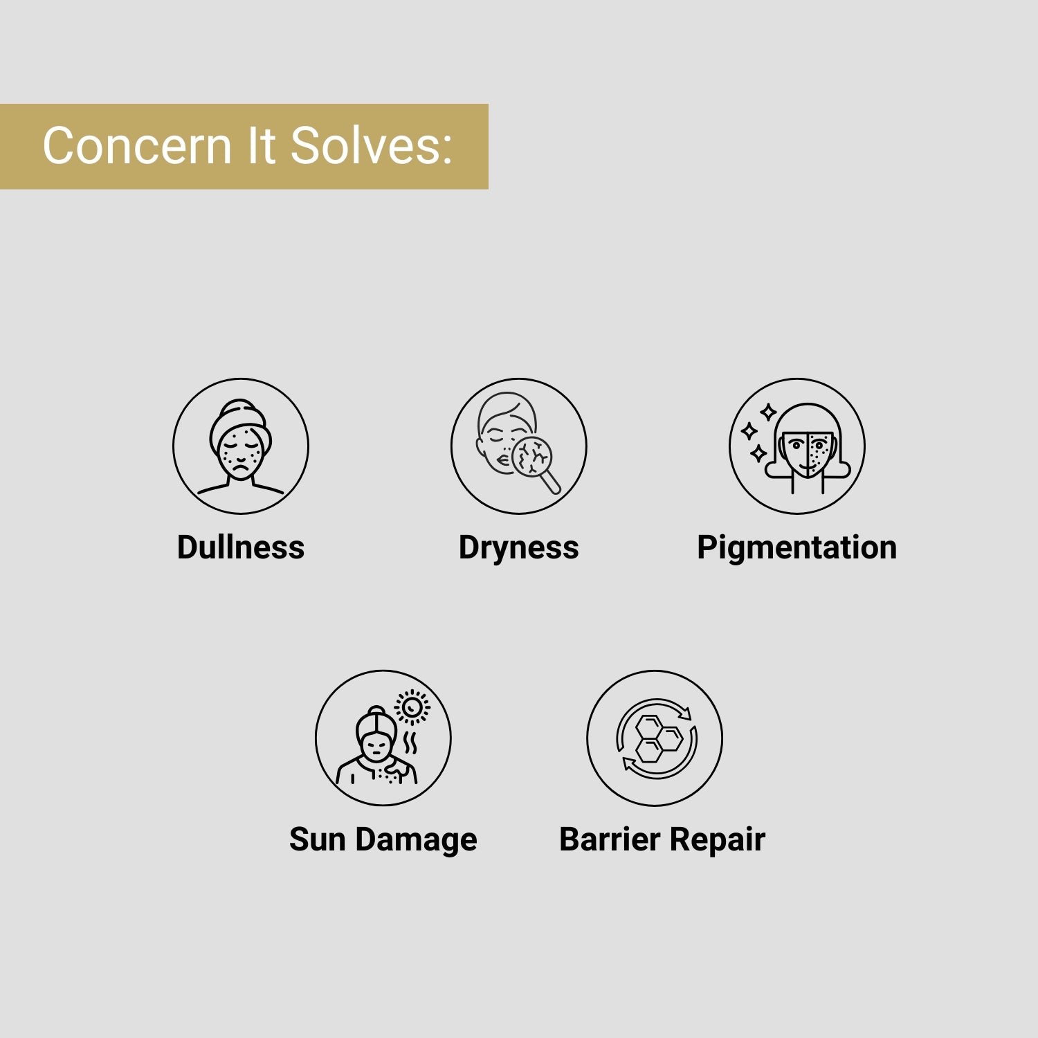 Targets dullness, dryness, pigmentation, sun damage, and weak skin barrier to restore glow, hydration, and skin health.