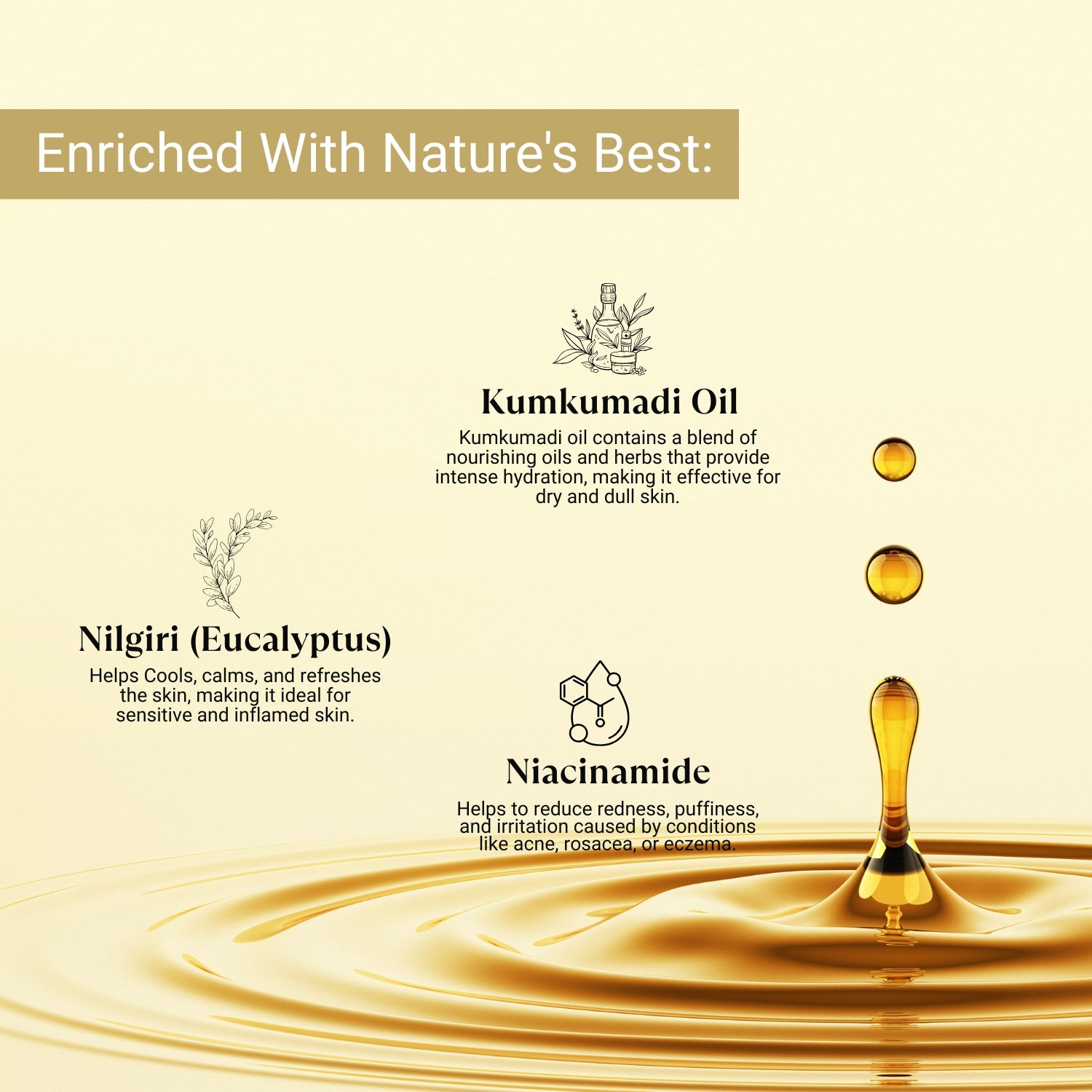 Infused with Nilgiri, Kumkumadi Oil, and Niacinamide to soothe, hydrate, and brighten sensitive, dry, and inflamed skin.