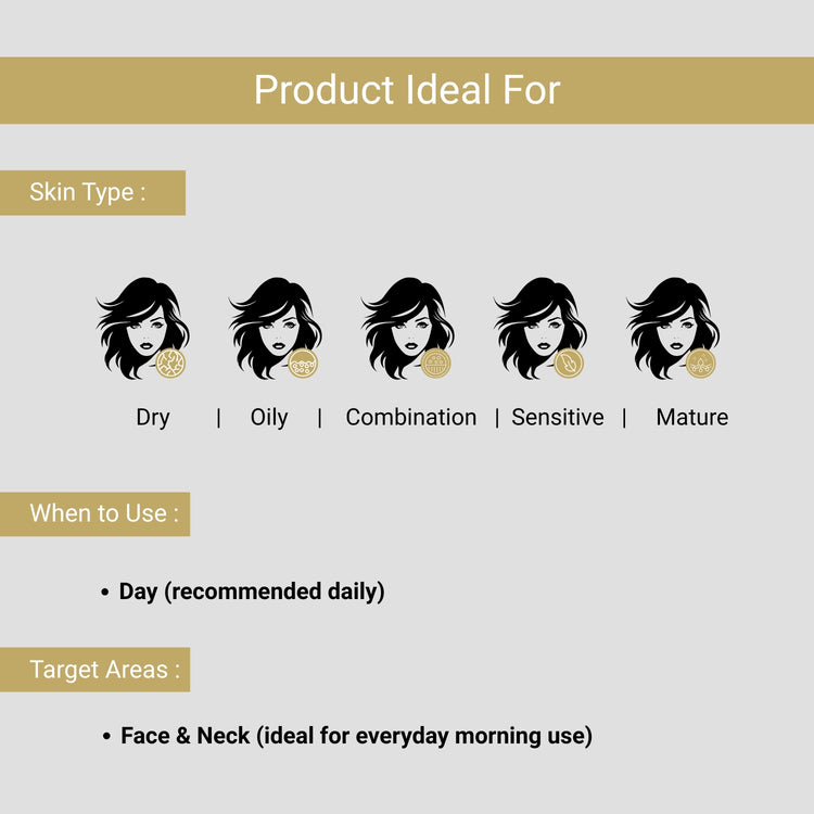 Ideal for dry, oily, combination, sensitive, and mature skin; use daily in the morning on face and neck for hydrated, radiant skin.