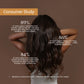 Lashika Nutri Lock Hair Conditioner with Argan Oil, Biotin, Shea Butter & Plant Proteins