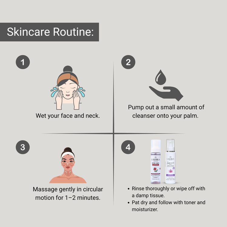 Lashika Peel Cleanser skincare routine: cleanse, massage gently, rinse or wipe, then tone and moisturize for glowing skin.