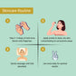 Anti acne face serum routine illustration with steps for using an anti-acne serum.