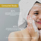 Woman applying Anti-Acne Face Wash with consumer study statistics on a gray background