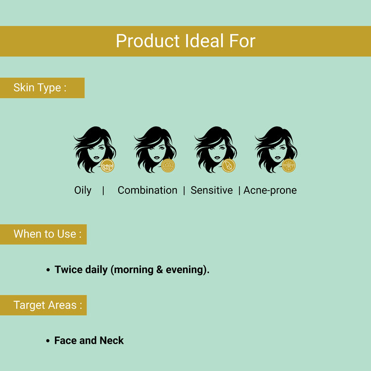 Lashika anti Acne facewash ideal for skin types with icons and text on a light green background